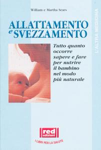 Scheda